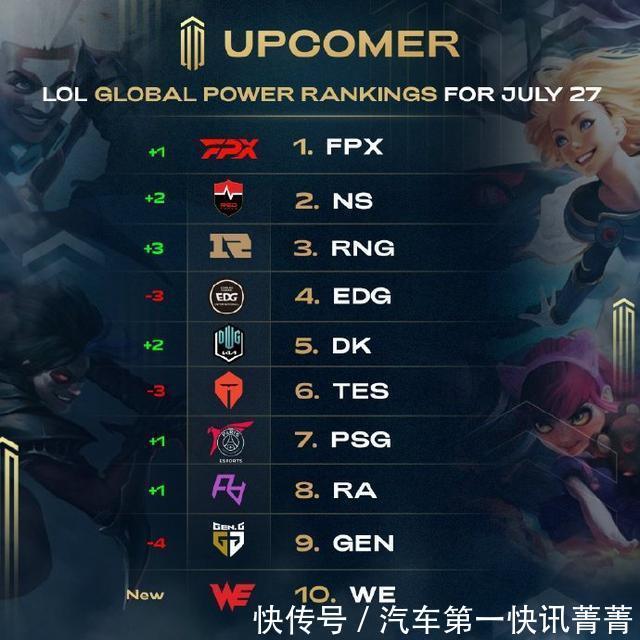 的亚残运会 的亚残运会