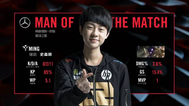 或交易窗口 或交易窗口