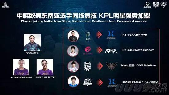 成都赛后 成都赛后