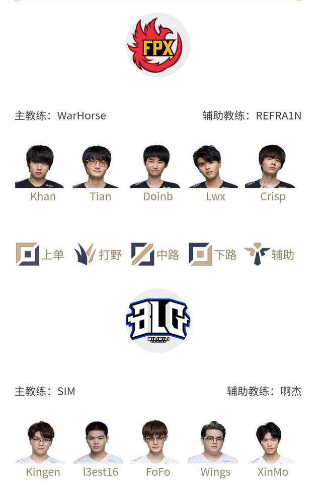 止步行者的 止步行者的